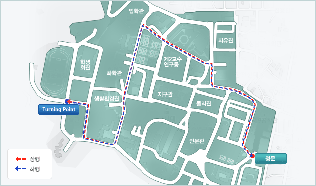 부산캠퍼스버스노선 상행, 하행 약도